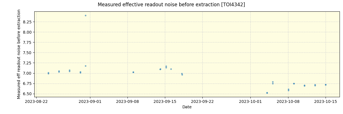 ../../../_images/debug_effron_plot_TOI4342_nirps_he_offline_udem.png