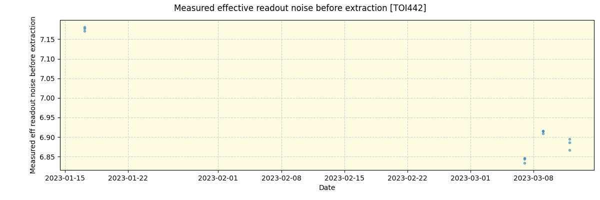 ../../../_images/debug_effron_plot_TOI442_nirps_ha_offline_udem.png