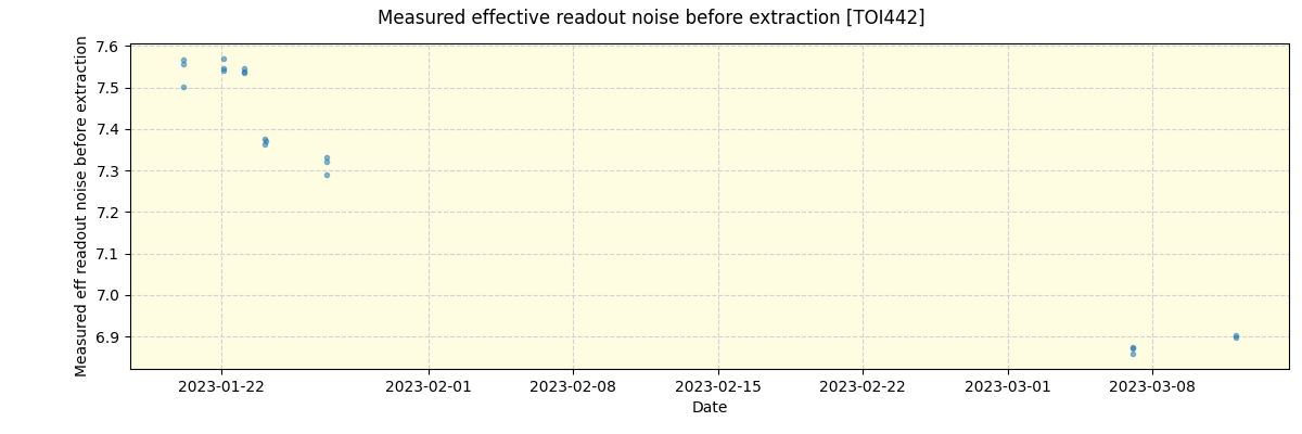 ../../../_images/debug_effron_plot_TOI442_nirps_he_offline_udem.png