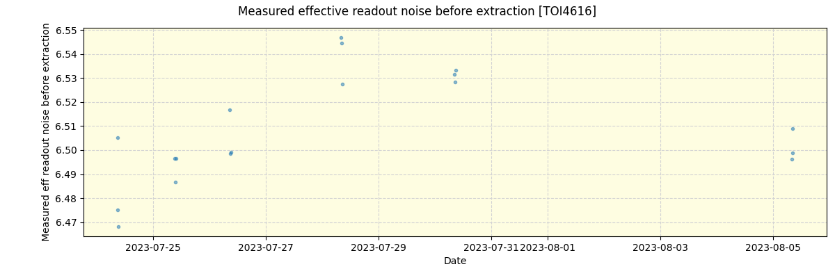 ../../../_images/debug_effron_plot_TOI4616_nirps_he_offline_udem.png