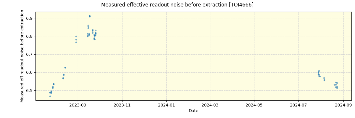 ../../../_images/debug_effron_plot_TOI4666_nirps_he_offline_udem.png