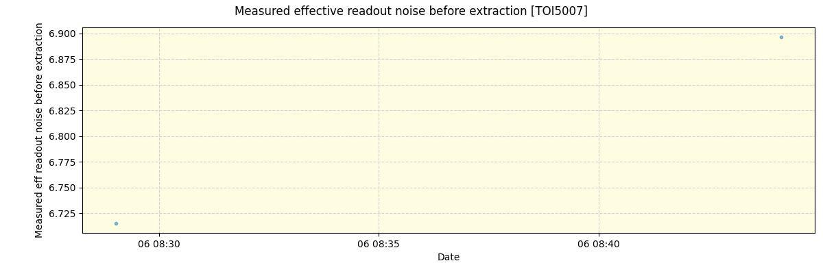 ../../../_images/debug_effron_plot_TOI5007_nirps_he_offline_udem.png