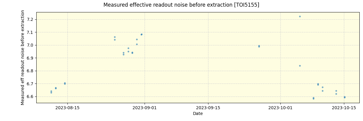 ../../../_images/debug_effron_plot_TOI5155_nirps_he_offline_udem.png