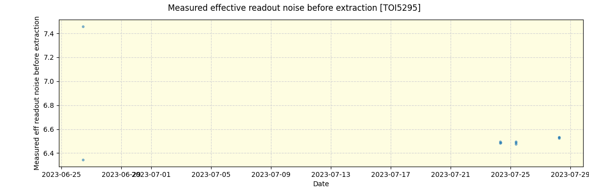 ../../../_images/debug_effron_plot_TOI5295_nirps_he_offline_udem.png