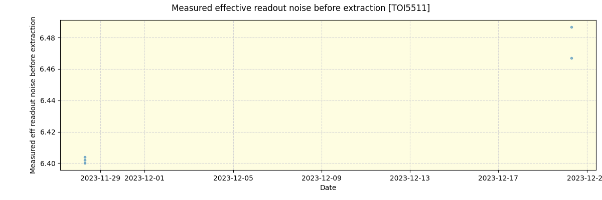 ../../../_images/debug_effron_plot_TOI5511_nirps_he_offline_udem.png