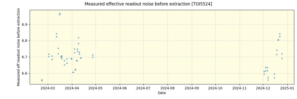 ../../../_images/debug_effron_plot_TOI5524_nirps_he_offline_udem.png