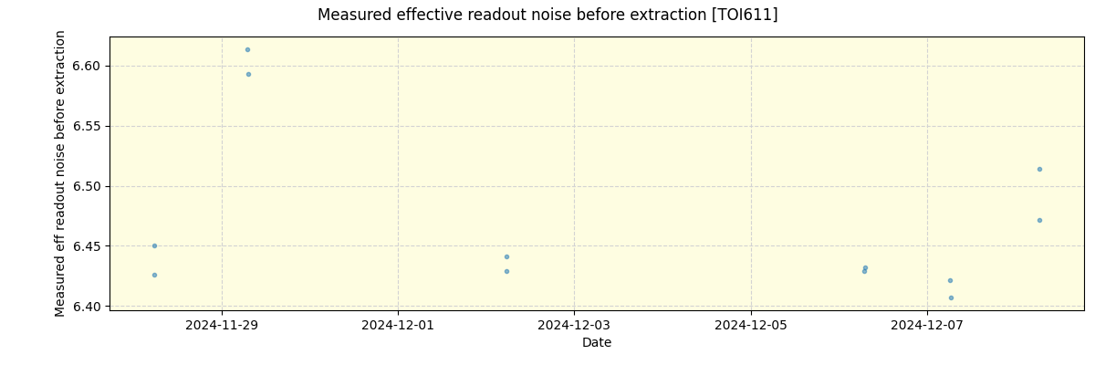 ../../../_images/debug_effron_plot_TOI611_nirps_ha_offline_udem.png