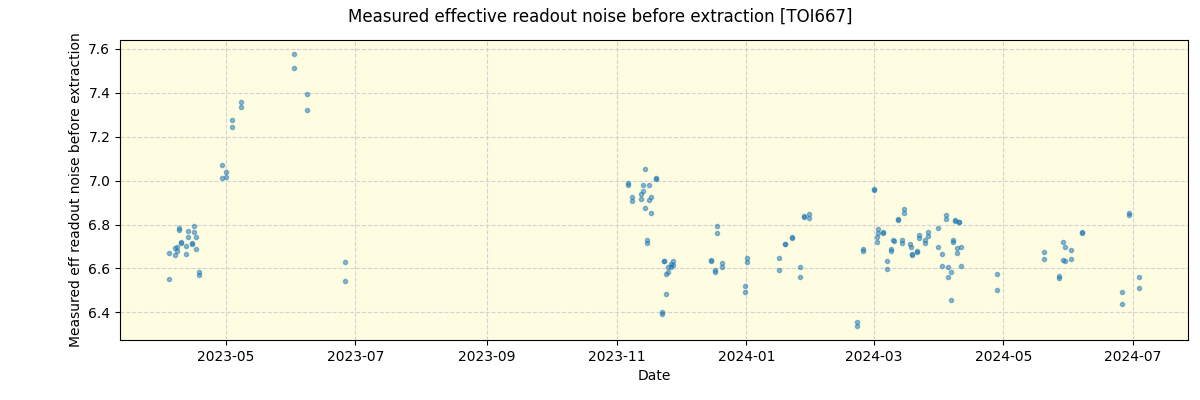 ../../../_images/debug_effron_plot_TOI667_nirps_he_offline_udem.png