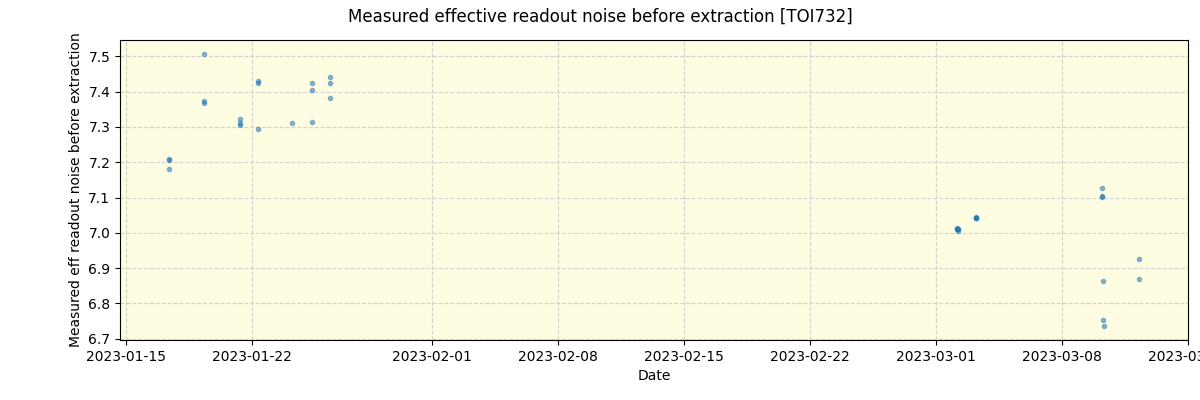 ../../../_images/debug_effron_plot_TOI732_nirps_ha_offline_udem.png