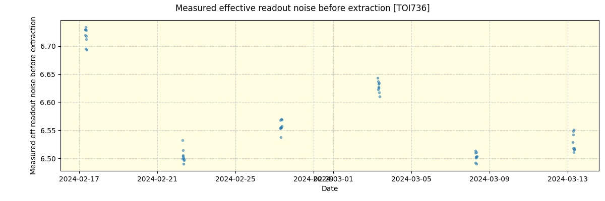 ../../../_images/debug_effron_plot_TOI736_nirps_he_offline_udem.png