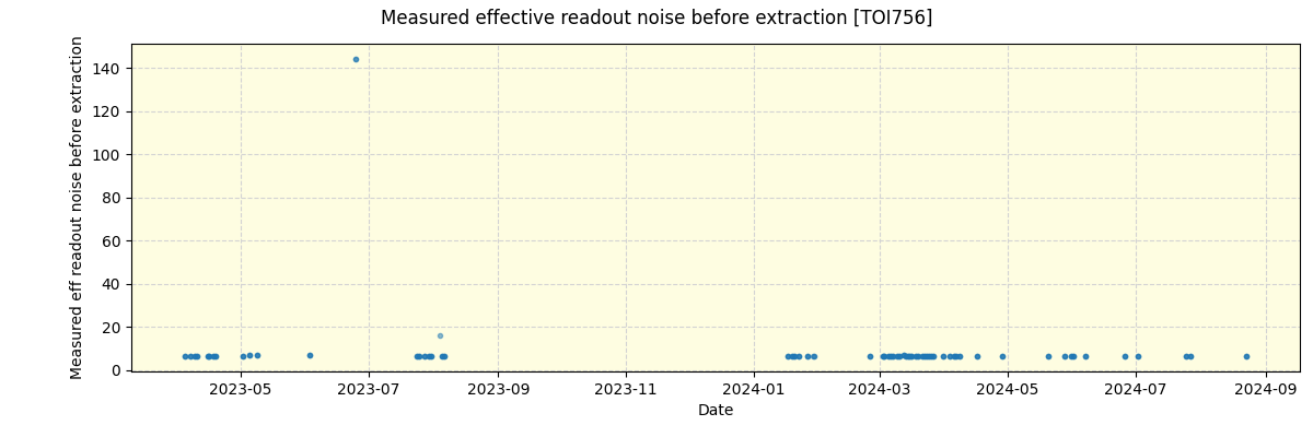 ../../../_images/debug_effron_plot_TOI756_nirps_he_offline_udem.png