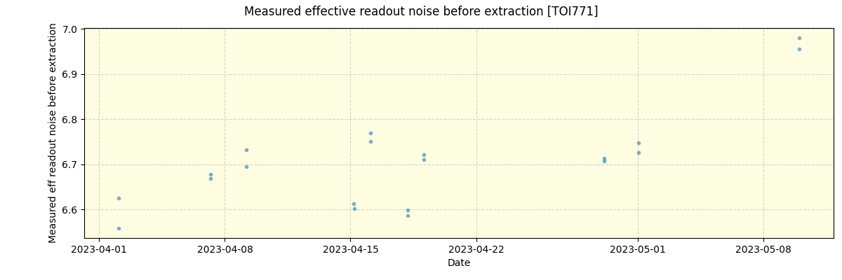 ../../../_images/debug_effron_plot_TOI771_nirps_he_offline_udem.png