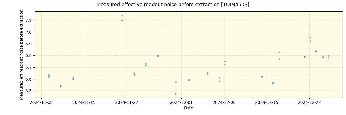 ../../../_images/debug_effron_plot_TOIM4508_nirps_he_offline_udem.png