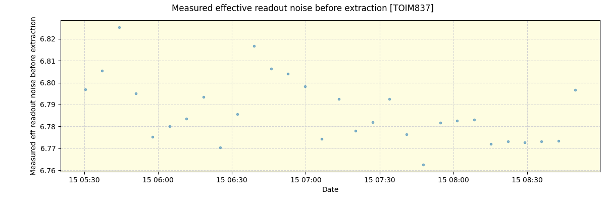 ../../../_images/debug_effron_plot_TOIM837_nirps_he_offline_udem.png