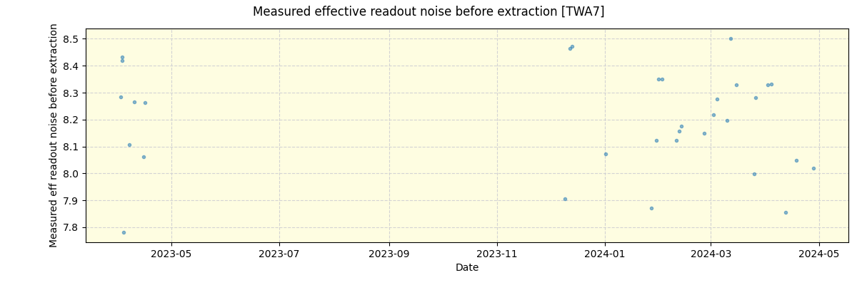 ../../../_images/debug_effron_plot_TWA7_nirps_he_offline_udem.png