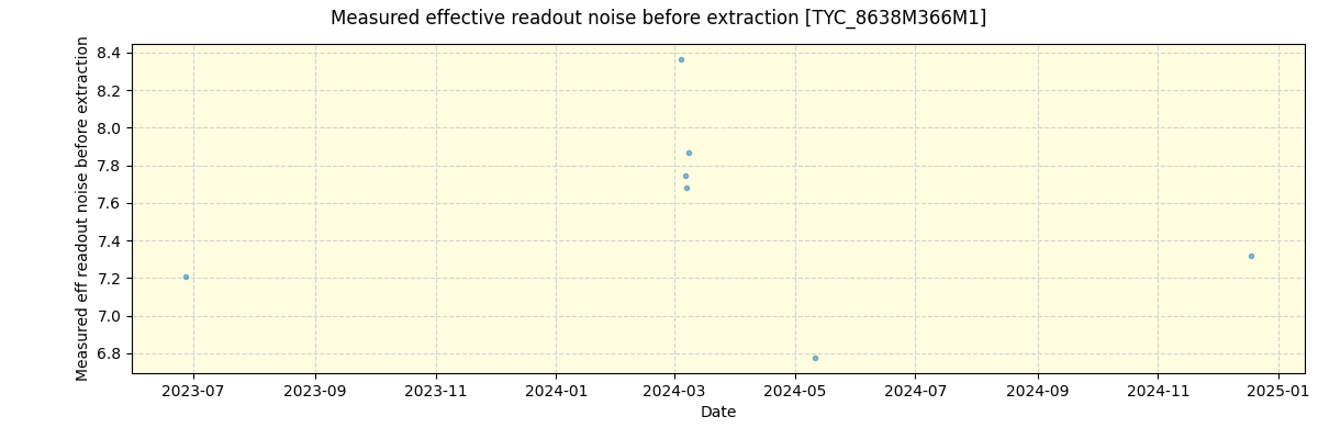 ../../../_images/debug_effron_plot_TYC_8638M366M1_nirps_ha_offline_udem.png