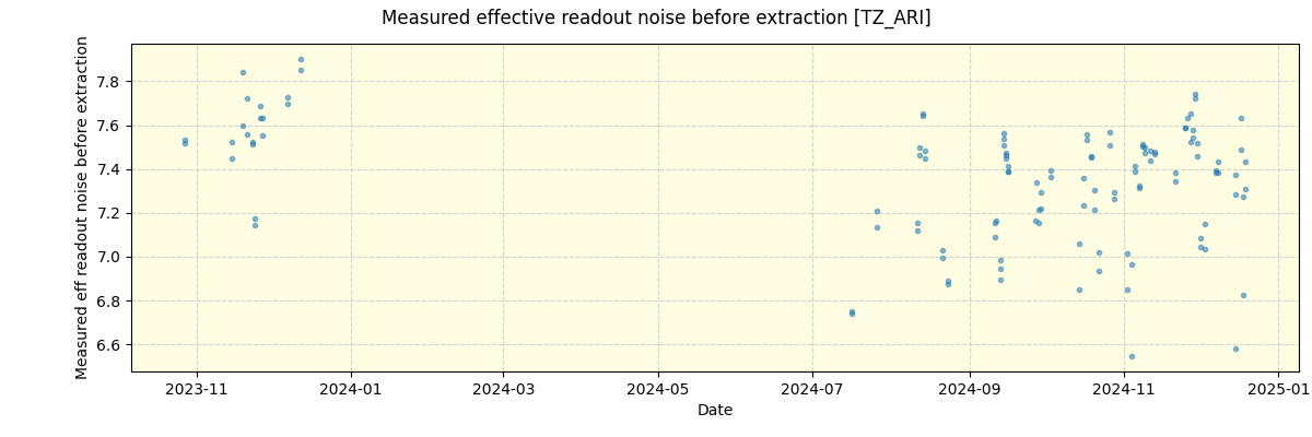 ../../../_images/debug_effron_plot_TZ_ARI_nirps_he_offline_udem.png