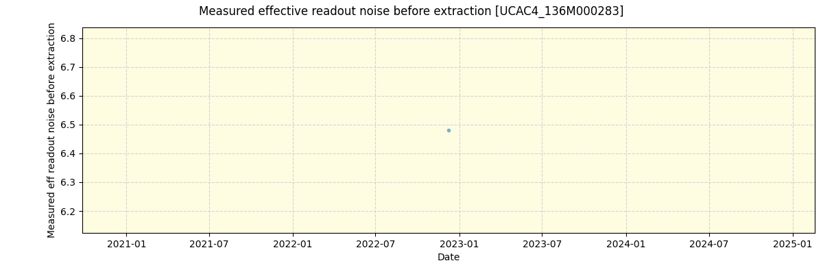 ../../../_images/debug_effron_plot_UCAC4_136M000283_nirps_ha_offline_udem.png