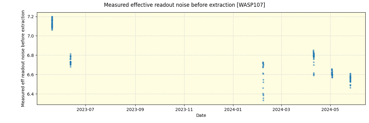 ../../../_images/debug_effron_plot_WASP107_nirps_he_offline_udem.png