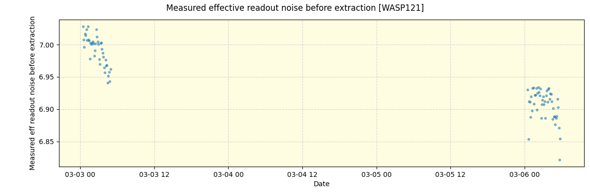 ../../../_images/debug_effron_plot_WASP121_nirps_ha_offline_udem.png