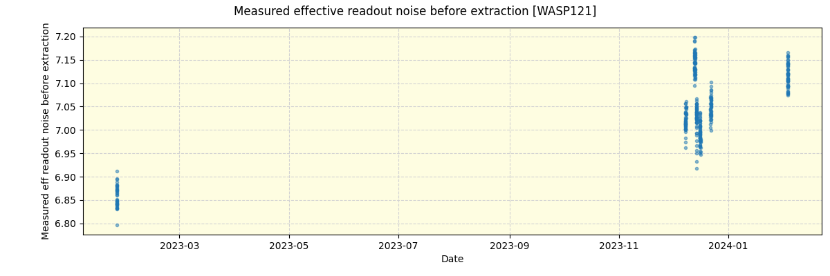 ../../../_images/debug_effron_plot_WASP121_nirps_he_offline_udem.png