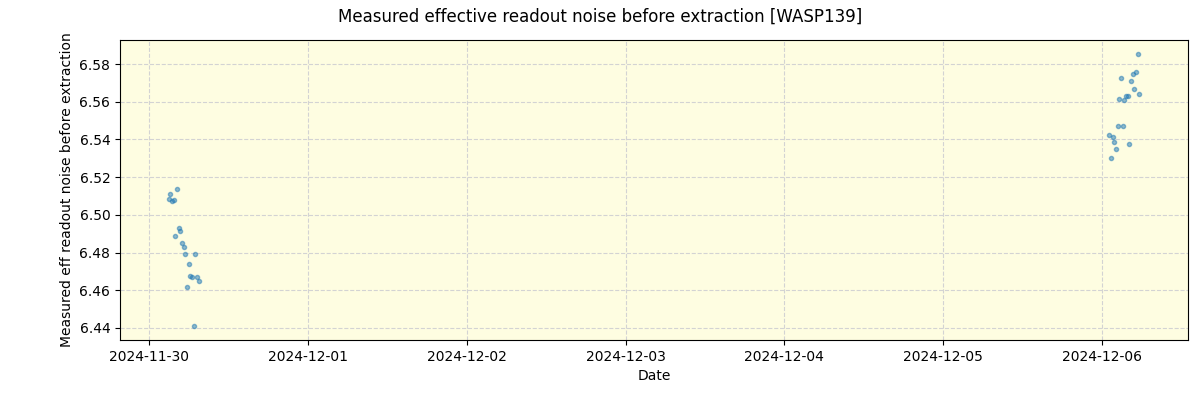 ../../../_images/debug_effron_plot_WASP139_nirps_he_offline_udem.png