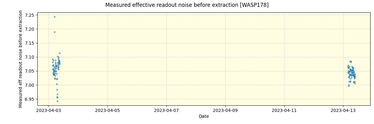 ../../../_images/debug_effron_plot_WASP178_nirps_he_offline_udem.png