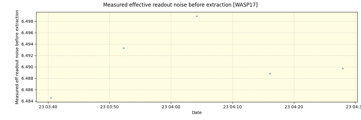 ../../../_images/debug_effron_plot_WASP17_nirps_he_offline_udem.png