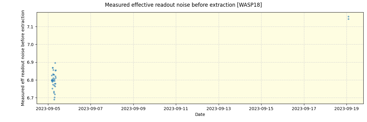 ../../../_images/debug_effron_plot_WASP18_nirps_he_offline_udem.png