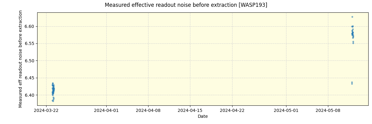 ../../../_images/debug_effron_plot_WASP193_nirps_he_offline_udem.png