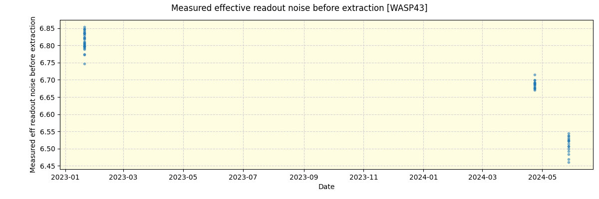 ../../../_images/debug_effron_plot_WASP43_nirps_he_offline_udem.png