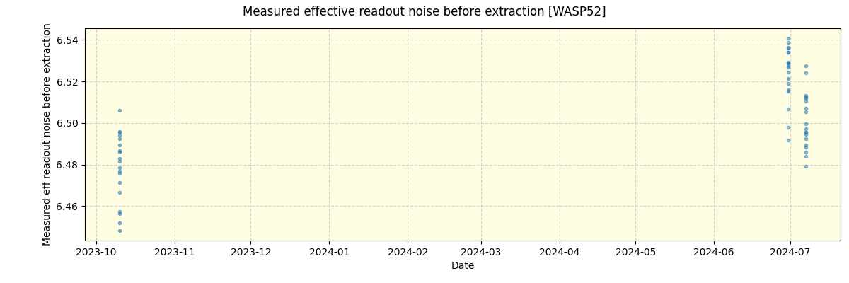 ../../../_images/debug_effron_plot_WASP52_nirps_he_offline_udem.png