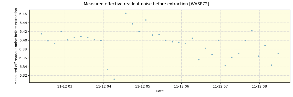 ../../../_images/debug_effron_plot_WASP72_nirps_he_offline_udem.png