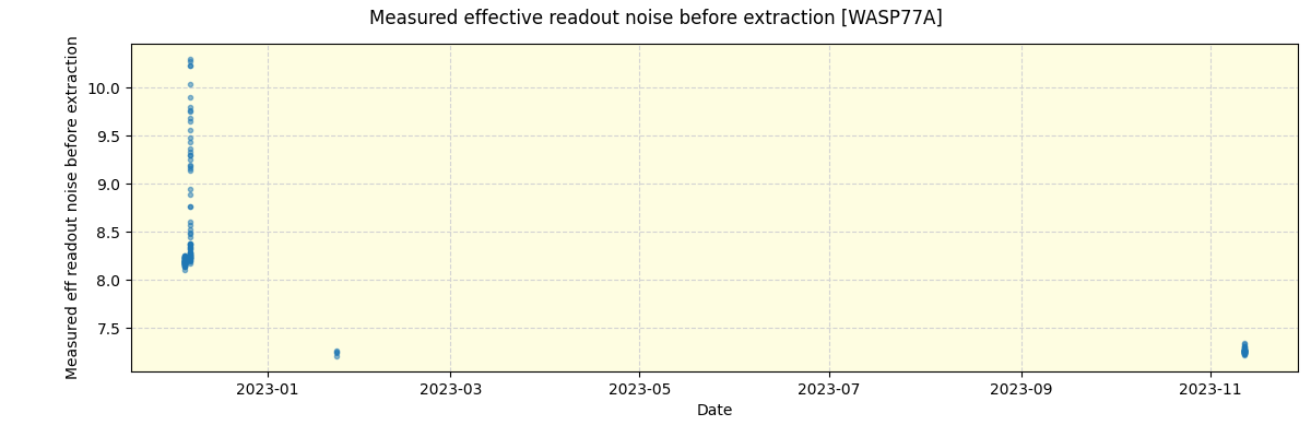 ../../../_images/debug_effron_plot_WASP77A_nirps_he_offline_udem.png