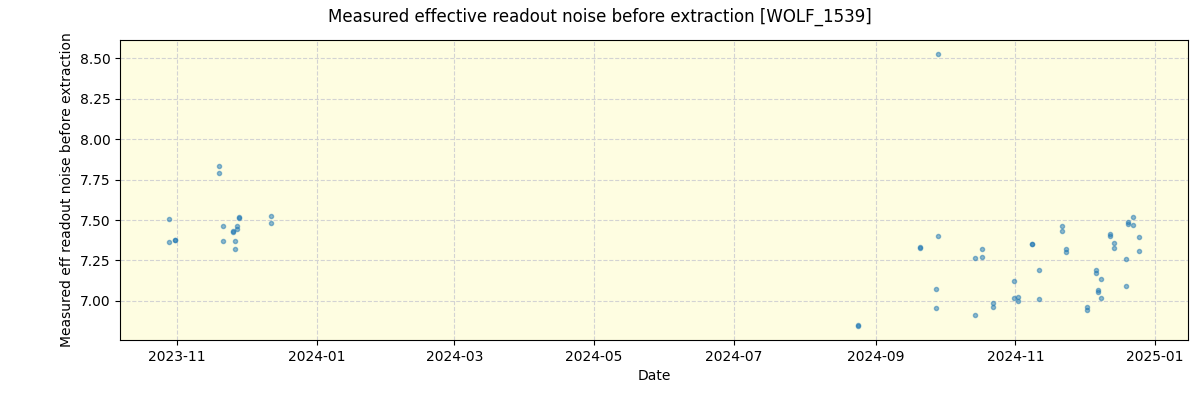 ../../../_images/debug_effron_plot_WOLF_1539_nirps_he_offline_udem.png