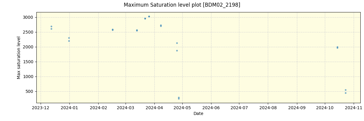 ../../../_images/debug_extsmax_plot_BDM02_2198_nirps_he_offline_udem.png