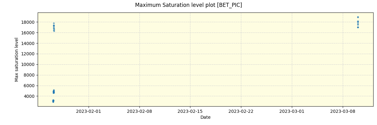 ../../../_images/debug_extsmax_plot_BET_PIC_nirps_ha_offline_udem.png