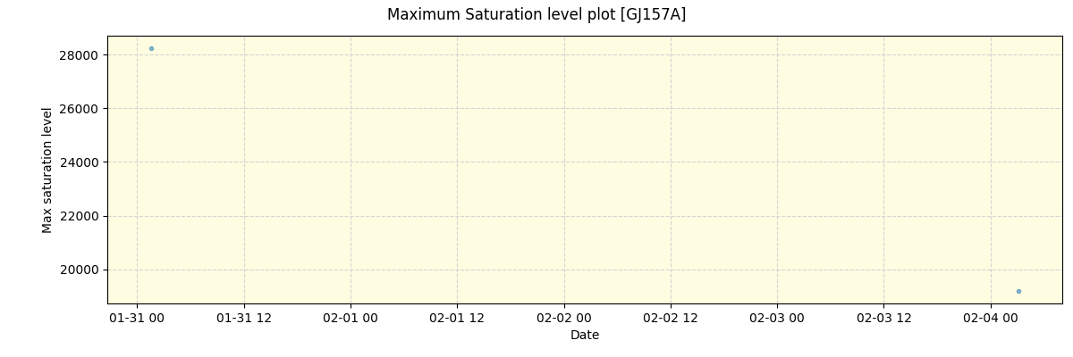 ../../../_images/debug_extsmax_plot_GJ157A_nirps_ha_offline_udem.png