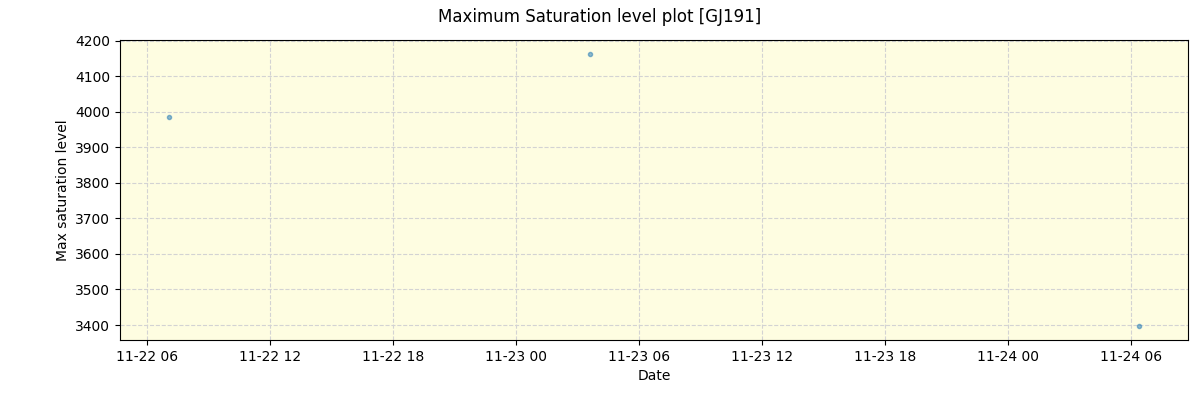 ../../../_images/debug_extsmax_plot_GJ191_nirps_he_offline_udem.png