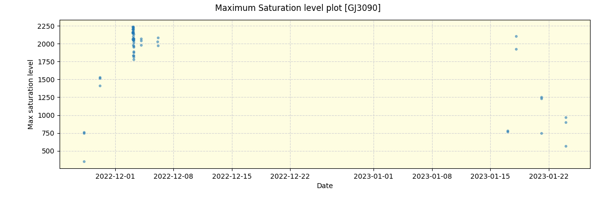 ../../../_images/debug_extsmax_plot_GJ3090_nirps_ha_offline_udem.png