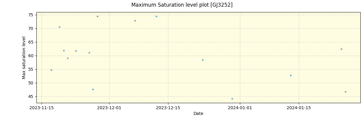 ../../../_images/debug_extsmax_plot_GJ3252_nirps_he_offline_udem.png