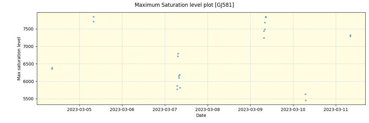 ../../../_images/debug_extsmax_plot_GJ581_nirps_ha_offline_udem.png