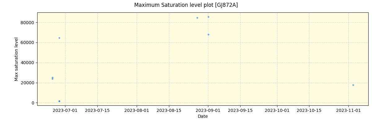 ../../../_images/debug_extsmax_plot_GJ872A_nirps_ha_offline_udem.png