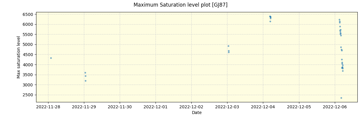 ../../../_images/debug_extsmax_plot_GJ87_nirps_ha_offline_udem.png