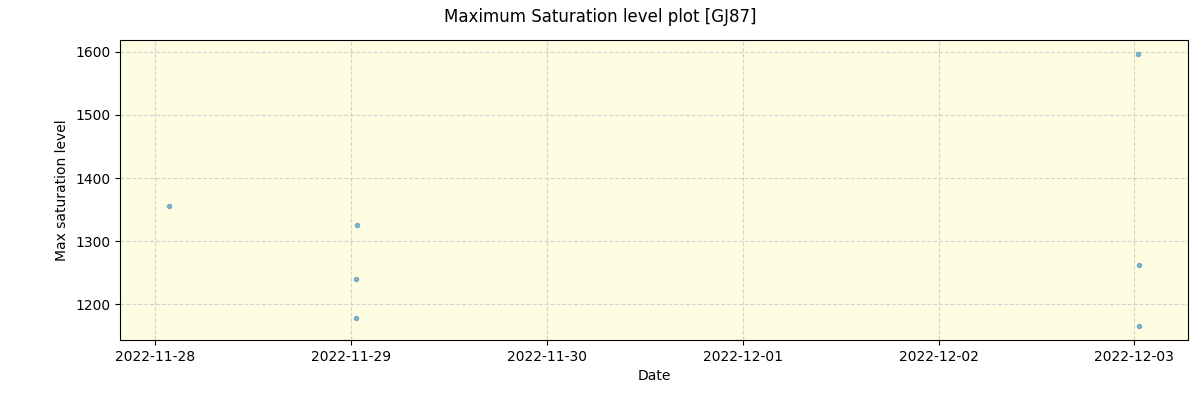 ../../../_images/debug_extsmax_plot_GJ87_nirps_he_offline_udem.png