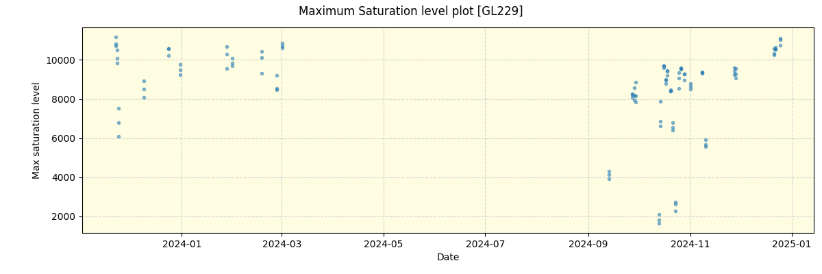 ../../../_images/debug_extsmax_plot_GL229_nirps_he_offline_udem.png