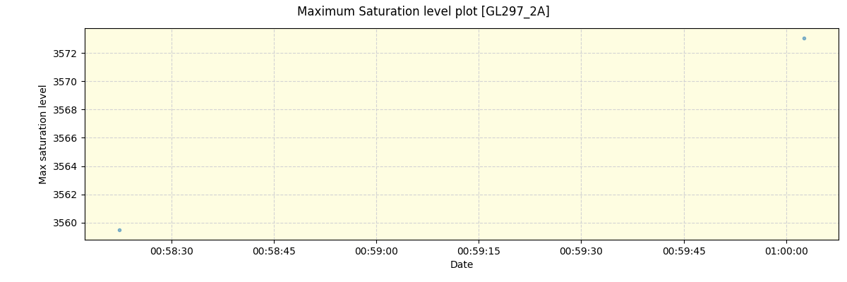 ../../../_images/debug_extsmax_plot_GL297_2A_nirps_he_offline_udem.png