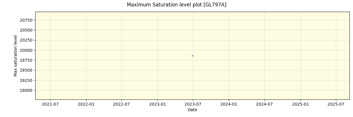 ../../../_images/debug_extsmax_plot_GL797A_nirps_ha_offline_udem.png