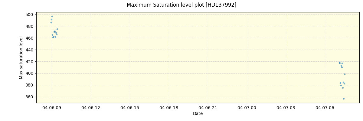 ../../../_images/debug_extsmax_plot_HD137992_nirps_he_offline_udem.png