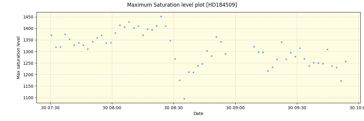 ../../../_images/debug_extsmax_plot_HD184509_nirps_he_offline_udem.png